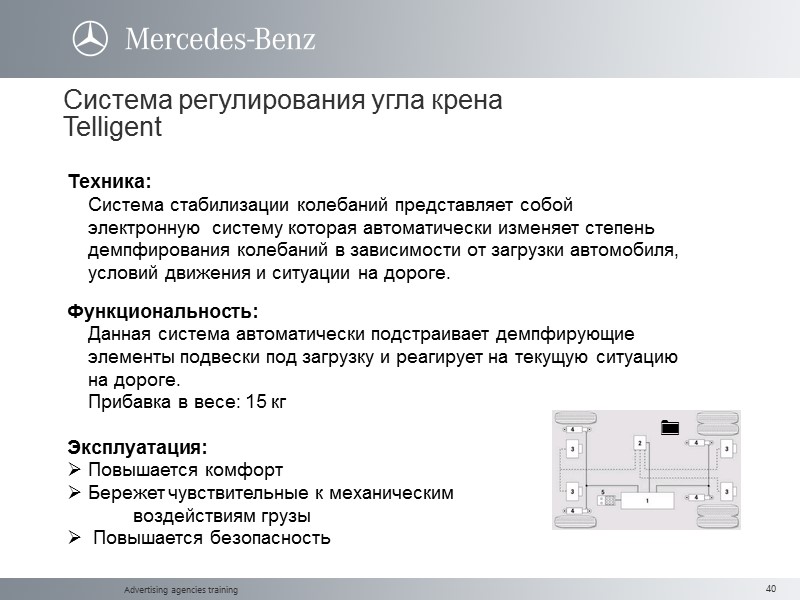 Advertising agencies training        Техника:   